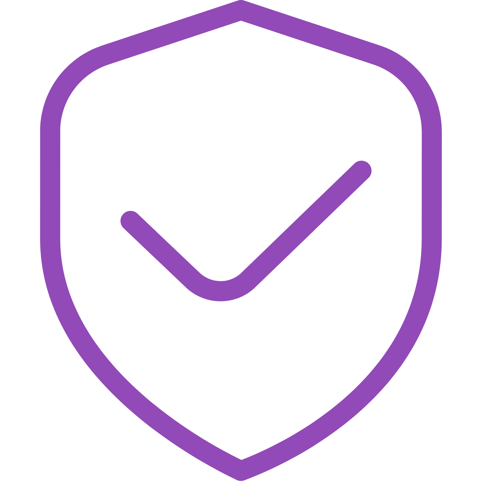 Icon Integrität